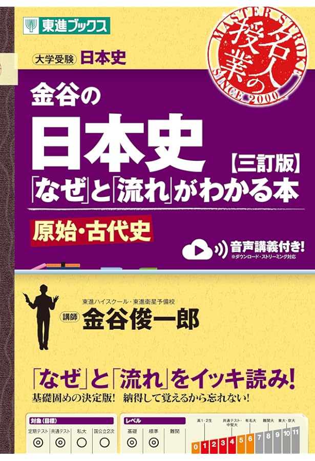 金谷の日本史「なぜ」と「流れ」がわかる本【改訂版】 原始・古代史