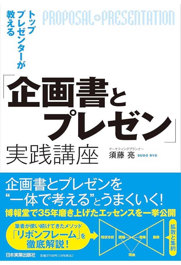 大手メーカーの 未来研究者による門外不出の 企画思考