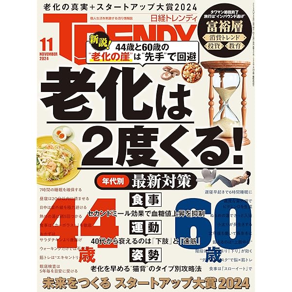 日経トレンディー2016年5月号 日経トレンディ：日経クロストレンド
