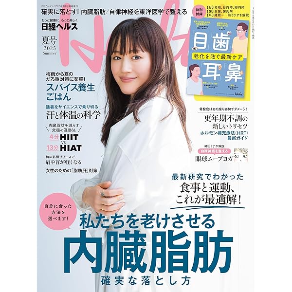 日経ヘルス 創刊号 1998年4月 2203034_n.jpg