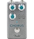 Amazon | Ibanez アイバニーズ ミニ・サイズ・ペダル Chorus コーラス