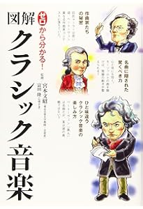 読んでわかる! きいてわかる! クラシック音楽の歴史 大人の音楽史入門