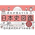 イラストでサクッと理解 流れが見えてくる日本史図鑑