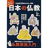 知っておきたい日本の仏教