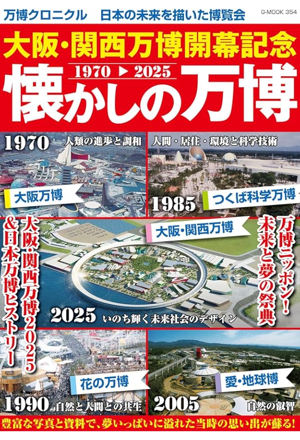 1970年大阪万博テレビ番組台本 1970年大阪万博テレビ番組台本