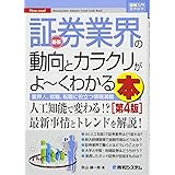 図解入門業界研究 最新証券業界の動向とカラクリがよ~くわかる本[第4版] (How-nual図解入門業界研究)