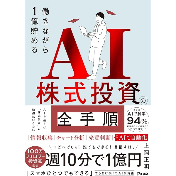 Amazon.co.jp: DVD 板読みデイトレード術 【実践編】 基礎知識から