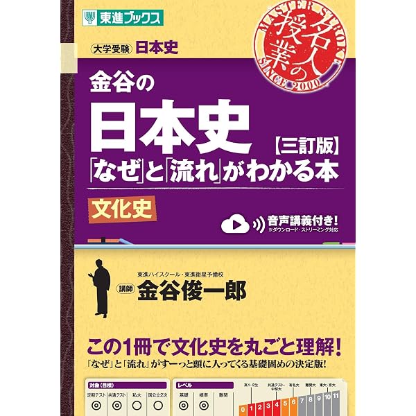 授業から入試まで 使える! 日本史用語集 | 金谷 俊一郎 |本 | 通販
