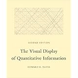 The Visual Display of Quantitative Information, 2nd Ed.