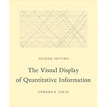 情報視覚化で有名なタフティー（TUFTE）の本　3冊セット　英語版　ハードカバー タフティ・ザ・プリーステス 世界が変わる現実創造のメソッド