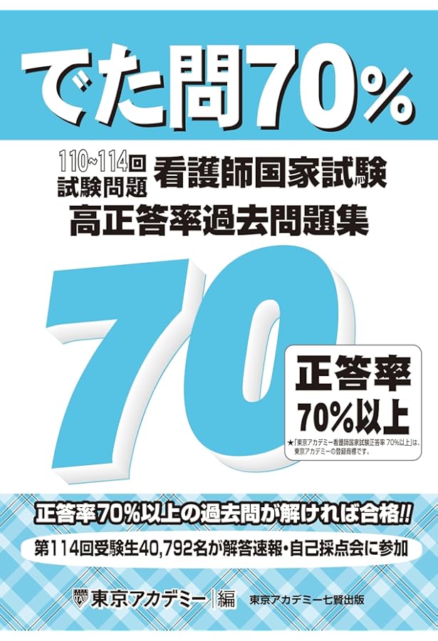 でた問70％ 109～113回試験問題 看護師国家試験 高正答率過去問題集