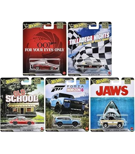 Amazon | HOT WHEELS ホットウィール POP CULTURE SERIES 1983 BMW