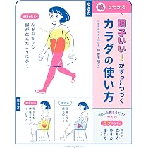 一生「疲れない」姿勢のつくり方 (じっぴコンパクト文庫 な 1-1 