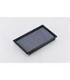 Amazon | BLITZ(ブリッツ) SUS POWER AIR FILTER LM(サスパワー