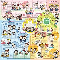 Amazon | アーテック(Artec) おもちゃ すごろく スーパーでお