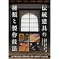 伝統建具の種類と製作技法