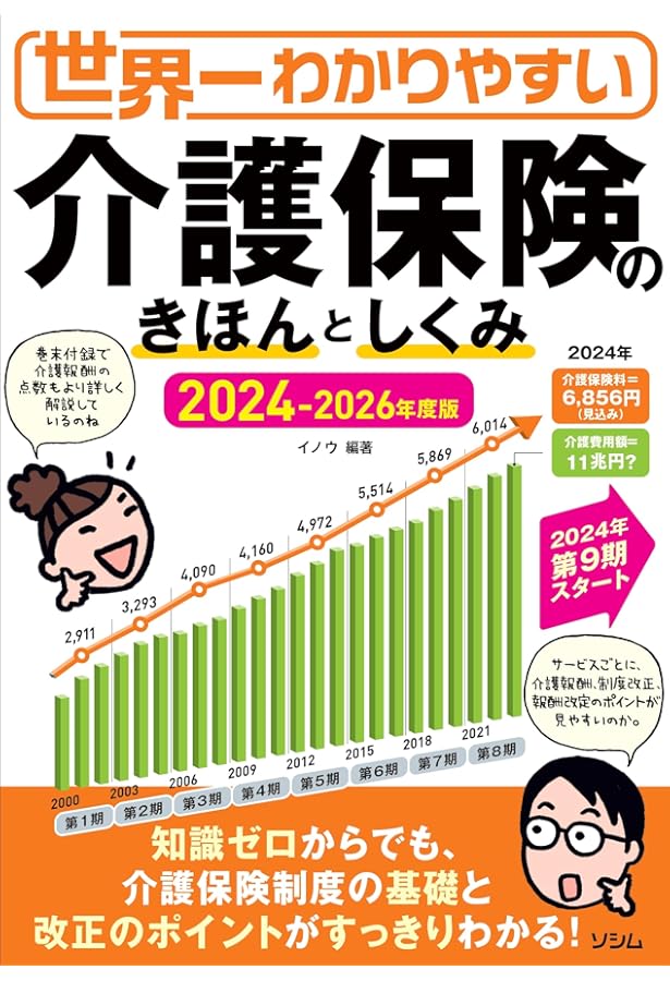 定価60000円相当　介護　本　まとめ売り 定価60000円相当 介護 本 まとめ売り 【公式通販】