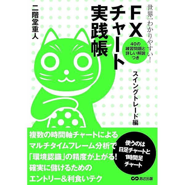 世界一わかりやすい! FXチャート実践帳 〈トレンドライン編〉 | 二階堂