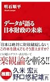 データが語る日本財政の未来 (インターナショナル新書)