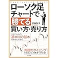 ローソク足チャートで勝てる買い方・売り方