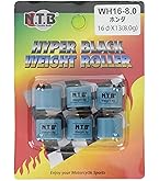 フルスロットル4 グッズセット Amazon | キタコ(KITACO) スーパースロットルセット DIO-ZX等
