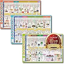 Amazon.co.jp: お風呂の学校 語呂合わせで覚える日本史 年表（年号）お