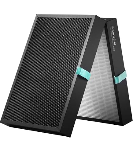 ☆Blueair 空気清浄機 グレー ☆交換フィルター〔新品） Amazon | 【純正品】ブルーエア Protect 交換用 スマートフィルター