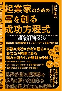 A*a様 【希少】ハローウェルス5冊セット◆ウェルスダイナミクス◆タナカミノル ウェルスダイナミクス ハロー・ウェルス 5冊セット タナカミノル A*a様