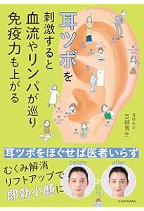 フランス式耳ツボ療法 オリキュロセラピー 〜施術者のための耳の解剖