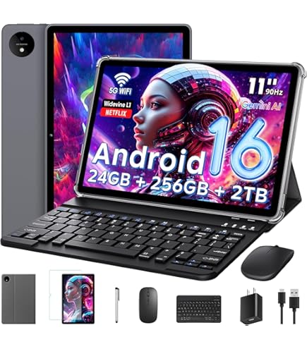 Microsoft Surface Pro 7 – 12.3