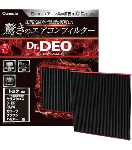 Amazon.co.jp: デンソー(DENSO) カーエアコン用フィルター クリーン