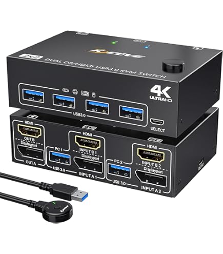 Amazon.co.jp: USB3.0 DP HDMI KVM スイッチ 4K@60Hz、2 入力 2 出力