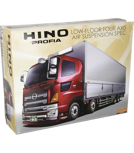 Amazon | 青島文化教材社 1/32 ビッグカスタムトラック No.22 日野