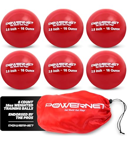 Amazon.co.jp: Driveline Baseball Mini Hitting PlyoCare® Balls