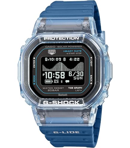 Amazon.co.jp: [2枚セット] SHIKELANG保護フィルム For CASIO 腕時計 G