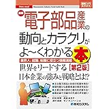 図解入門業界研究 最新 電子部品産業の動向とカラクリがよ～くわかる本 ［第2版］