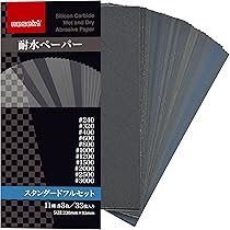 紙やすり　サンドペーパー　大量セット　木工　板金 Amazon | Tolesa 115x140mm サンドペーパーセット 紙ヤスリ 60枚入 #60