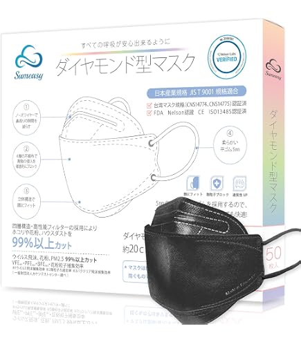 Amazon.co.jp: リブふわ口元立体マスク ブラック 50枚 : 産業・研究