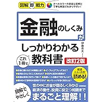 ベーシック 金融実務用語集〈改訂版〉 | 両部 美勝, 井下 祐忠