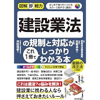 対訳 ISO 14001:2015(JIS Q 14001:2015)環境マネジメントの国際規格