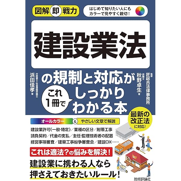建設契約管理の理論と実践: 詳説「公共工事標準請負契約約款」 (上