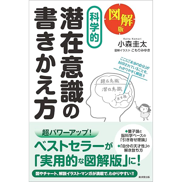 潜在意識教育 すぐ開運 超潜在意識書き換えルーティン | 桑名 正典 |本 | 通販