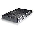 LaCie ポータルブルハードディスク USB3.0/2.0対応 rikiki 1TB LCH-RK1TU3S
