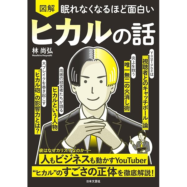 デジタル限定：無料】ヒカル写真集『心配すんな。全部上手くいく