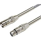 Amazonベーシック マイクロフォンケーブル 3ピン シルバー 約7.6m