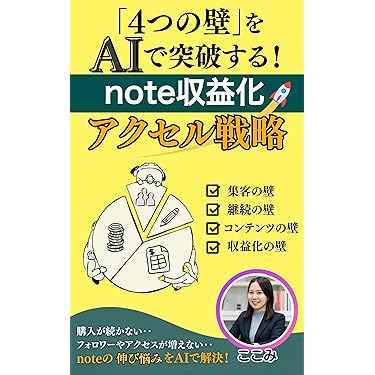 在宅ワーク 通信教材 月収30万以上 安心のスキル習得 ㊙解説書２冊＋個人指導 在宅ワーク 通信教材 月収30万以上 安心のスキル習得 ㊙解説書2