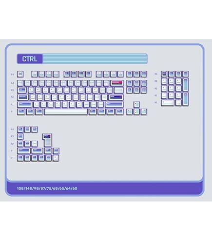 Amazon.co.jp: KeyTok Cherry Profile Back in The Game Dyeサブキー