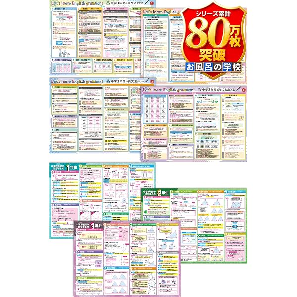 Amazon.co.jp: Manavi 高校入試 問題工房 2026年度版 (CD/DVD-ROM 単