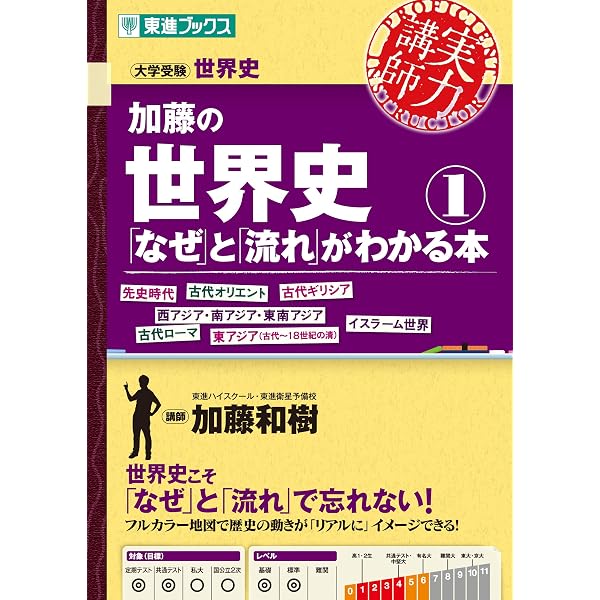 加藤の世界史「なぜ」と「流れ」がわかる本 1 (東進ブックス 実力講師