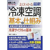 図解 冷凍設備の基礎 51f1Nt3GWOL._AC_UF350,